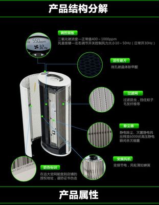 远大空气净化器除甲醛家用除尘杀菌空气净化机TB240